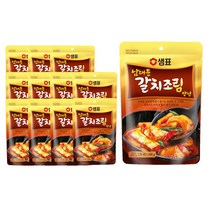 샘표 별미여행 남대문 갈치조림 양념, 200g, 12개