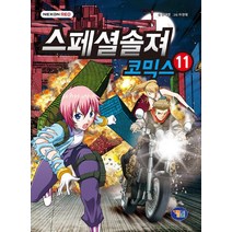 스페셜솔져 코믹스 11, 겜툰