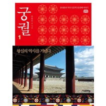 [지식프레임]궁궐 1 : 쏭내관의 역사 인문학 첫번째 이야기, 지식프레임, 송용진