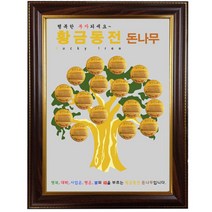 행운의 황금동전 돈나무, 100억
