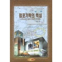 점포기획의 핵심:소매 서비스업의 전략적 마케팅, 신원