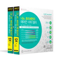 훠링 PM 1.0 나노 차량용 에어컨 필터, 12호, 2개