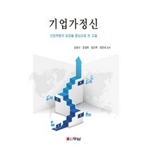 기업가정신 산업혁명의 흐름을 중심으로 한 고찰, 두남, 강영규, 윤정호, 임진혁, 정연대