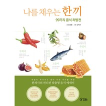 외규장각 의궤의 귀환 문화 영웅 박병선, 스코프