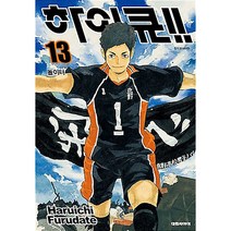 하이큐!! 13, 대원씨아이, 13권