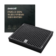 다보니 H13 HoneyComb Type 활성탄 자동차 에어컨 헤파필터, DH099, 1개