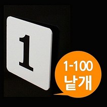 도매24 아크릴 정사각번호판 소형낱개 1에서100번 숫자판 숫자표지 숫자표시 넘버 목욕탕 락커룸 도서관 대기표 번호표 넘버링 아크릴사인 표지판, 해당상품