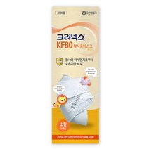 크리넥스 황사용마스크 플러스 KF80 소형 20매 방역 마스크 미세먼지 차단 마스크, 크리넥스 황사마스크 플러스(KF80) 20매 / 소형