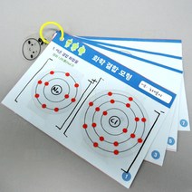 이온 결합과 공유 결합 모형 1인/과학 실험 키트 교구 도구 만들기