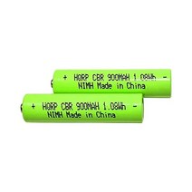 Sennheiser RS110 RS120 RS130 RS160 RS170 RS180 RS-195 RS-220 PXC 250-II PXC 350 PXC 450 H