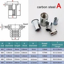 1020pcs m3 m4 m5 m6 m8 304 스테인레스 스틸 탄소강 알루미늄 플랫 헤드 블라인드 리벳 너트 인서트 나사 볼트 용 리브 너트 너트, 20개 m8