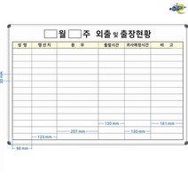 외출및출장현황판 출장현황표 900x600 외출현황표 외근관리보드 주문제작 화이트보드 도안칠판추천, 자석형