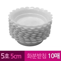 GO2shop GO2shop_ 물받이화분대 가로화분걸이 걸이용화분정리대 철제화분걸이, ★선택* 해바라기 막쓰는 화분 받침 5호 15cm 10, 이제품주문★