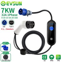 전기자동차 휴대용 충전기 충전 상자 전기 자동차 플러그, 2.Type 2CEE Plug