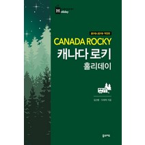 캐나다 로키 홀리데이(2018-2019), 꿈의지도, 김산환, 이재혁