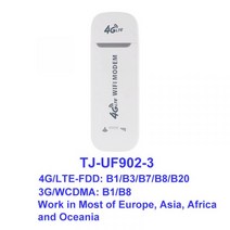 4G LTE 휴대용 출장용 이동식 와이파이 모뎀 3g 4g usb 동글 자동차 개인 와이파이 무선 와이파이, C, 1개