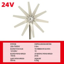 소형 풍력 가정용 발전기 ONEVAN 10 블레이드 터빈 7000W 12/24V MPPT, [03] 24V