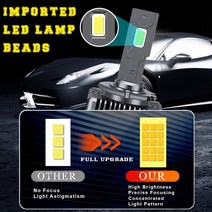 폭스바겐 D1S 헤드라이트 Canbus LED 전구 VW Passat 도요타 BMW 벤츠 아우디 Q3 A4L 12V, 03 8000K_01 30000LM_10 D8S