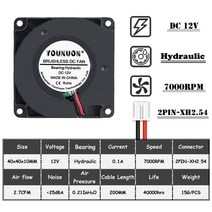2pcs 40mm 3d 프린터 팬 12v 24v 5v 4010 송풍기 프린터 냉각 액세서리 dc 터보 송풍기 팬 방사형 팬 40x40, 12v 유압