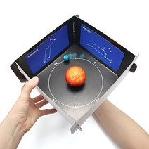 지구의 공전 체험관 만들기(단원명 지구와 달의 운동), 단품