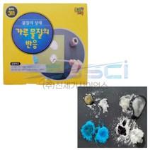 (HOL)가루물질의반응