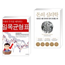 (서점추천) 미래의 주가를 예측하는 일목균형표 + 돈의 심리학 (전2권)