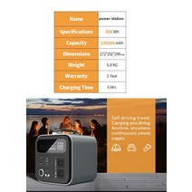 1000W RV 휴대용 발전소 태양열 발전기 110V-240V 볼트 AC 에너지 저장 공급 야외 캠핑 캠프밴 여행 드론, [01] 500W Power Station, [02] 미국