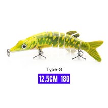 낚시대 루어미끼 미노우 지그헤드 vtavta 1014cm 싱킹 wobblers 낚시 용, 125mm 18g g5