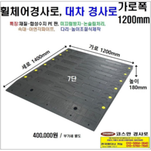 휠체어진입판(1200x1400x180~200) 문턱 휠체어 경사로 진입판