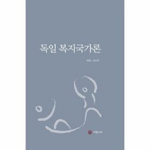 독일복지국가론, 상품명