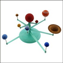 태양계 행성 모형 만들기, 단일 수량