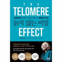 늙지 않는 비밀, 상품명