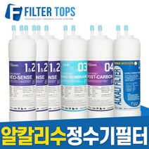 필터탑스 고품질 프리미엄 GOLD 알칼리 수소수 정수기 필터, 선택03_11인치 한방향 전체세트(1+1+1+1=4개)