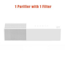 펫공기청정기 미니 공기 살균기 자동차 공기청정기 Youpin PETKIT-개 고양이 공기 청정기 애완 동물 탈취기, 01 Original Set