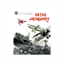 제1차 세계 대전