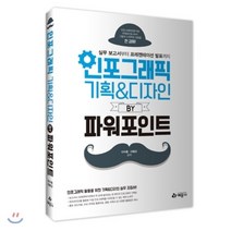 인포그래픽 기획&디자인 BY 파워포인트, 예문사