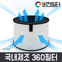 엘지 LG [호환] LG퓨리케어360 퓨리케어 360 공기청정기 필터 교체, AS281DAW 호환 [퓨리케어360 헤파필터 독립형]