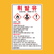 휘발유 물질안전보건자료 MSDS 경고표지, 2.포맥스