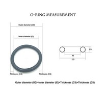 고무오링 패킹 실리콘 오링 고무링 OD10mm ~ 260mm * 3.5mm 두께/CS 녹색 FKM o 링 내유성 산 및 알칼리 방, 99 OD108x3.5mm  1pcs