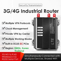 4G3G LTE 산업용 무선 WiFi 라우터 2.4Hz 300M SIM 카드 슬롯 EC25-EC 미니 PCIe 모뎀 글로벌 버전 VPN PPT, 한개옵션0
