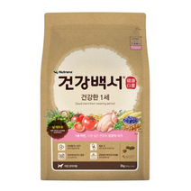 건강백서 건강한1세 강아지사료, 10개, 2kg, 닭