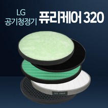 LG 퓨리케어 AS128VEA 공기청정기 필터, 프리미엄형(H13등급/국산)