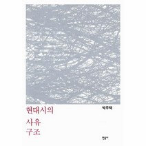 현대시의 사유 구조, 상품명