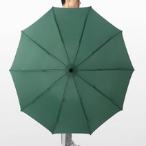 아이디어 거꾸로 반전 고급 양산 암막 UV 접이식 휴대용 튼튼한 미니 자동 우산