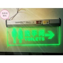 화재 비상 조명 안전 출구 대피 표시 LED 채널-43666, 06. 임베디드 보안 출구