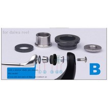 릴 낚시 SIC 라인 스레드 가이드 롤러 및 볼 베어링 스피너 릴에 대한 BassLegend 전동렌치 가정용전동공구 전동공구세트 충전드, model 1-b