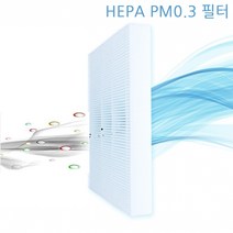 19년식 싼타페 TM 전용 헤파 에어컨필터 PM0.3 현대 자동차 차량용