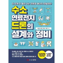수소 연료전지 드론의 설계와 정비, 상품명