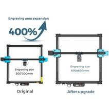 3D프린터제작 3D프린터피규어 레이저 조각사 프레임 키트 diy 레이저 조각 알루미늄 프로파일 프레임 조각 크기 업그레이드 확장 키트 tt-5.5s tts-5525, 600x600mm