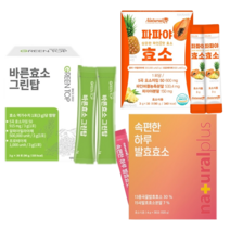 발효효소 단백질 탄수화물 소화효소제 식이섬유 육류식단용 역가수치 높은 효소식품, 선택2)파파야 효소